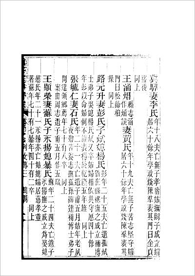 14414_重修广平府志 第57-58卷