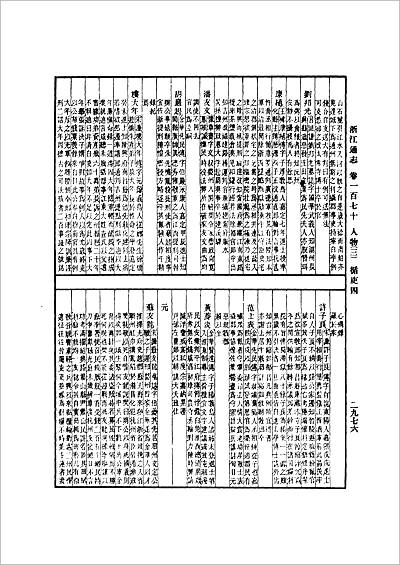 G715417_（光绪）浙江通志（三）-02.pdf