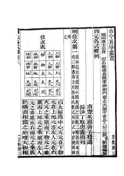 84556_古今算学丛书第三之四元名式释例四元加减乘除释四元草四元解_刘鐸算学书局