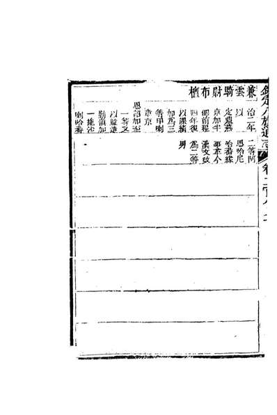 84881_钦定八旗通志_內府官撰內府