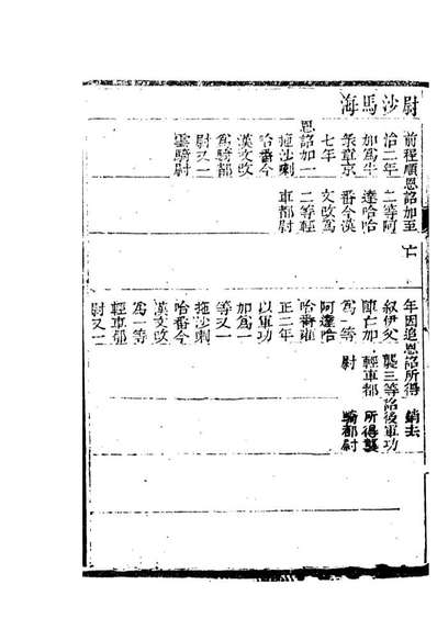 84886_钦定八旗通志_內府官撰內府