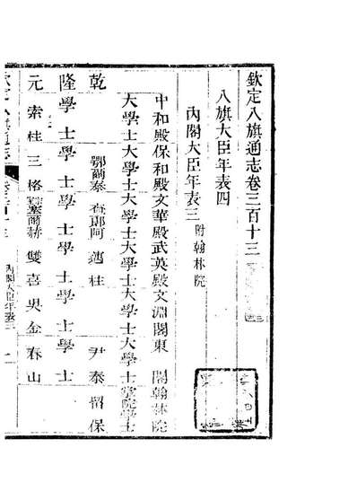 84904_钦定八旗通志_內府官撰內府