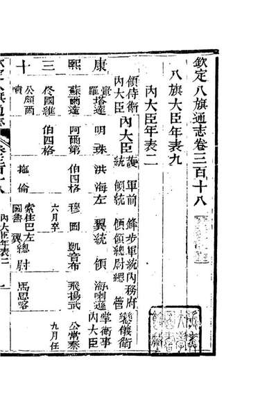 84909_钦定八旗通志_內府官撰內府