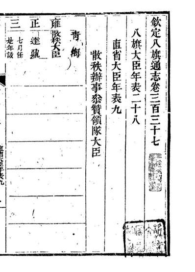84927_钦定八旗通志_內府官撰內府