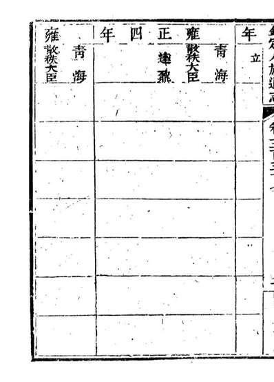 84927_钦定八旗通志_內府官撰內府