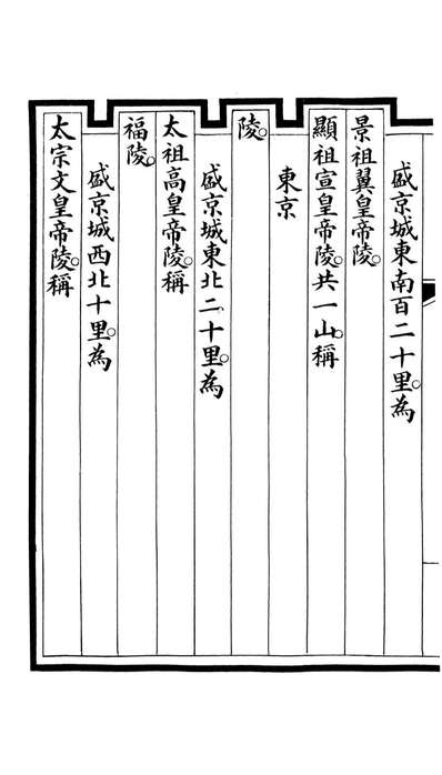 85356_钦定大清会典事例_昆冈李鸿章等编修