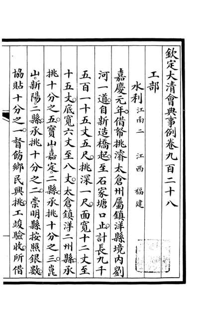 G085510_钦定大清会典事例_昆冈李鸿章等编修.pdf