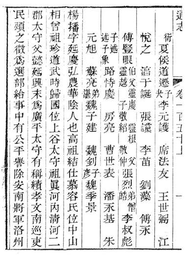 86022_通志_郑樵浙江书局