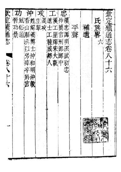 86292_钦定续通志_三通馆浙江书局