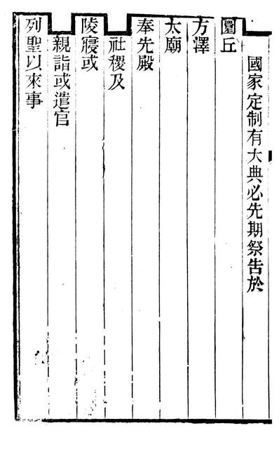 86707_皇朝文献通考_三通管浙江书局