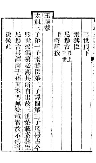 86785_皇朝文献通考_三通馆浙江书局