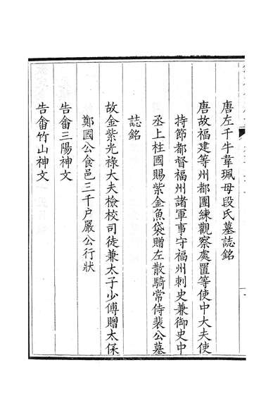 87494_钦定全唐文卷0655-0656_董誥戴衢亨武英殿