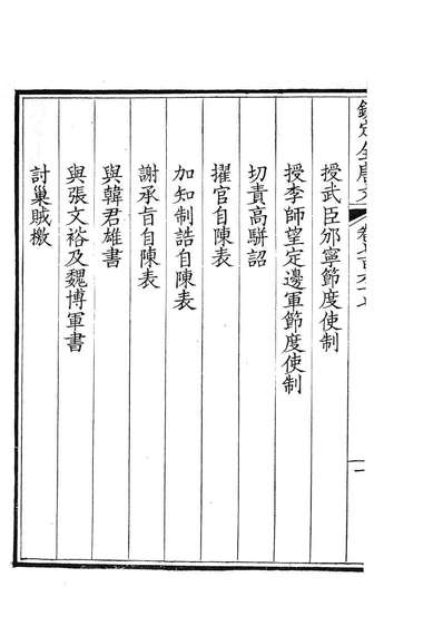 87540_钦定全唐文卷0767-0768_董誥戴衢亨武英殿