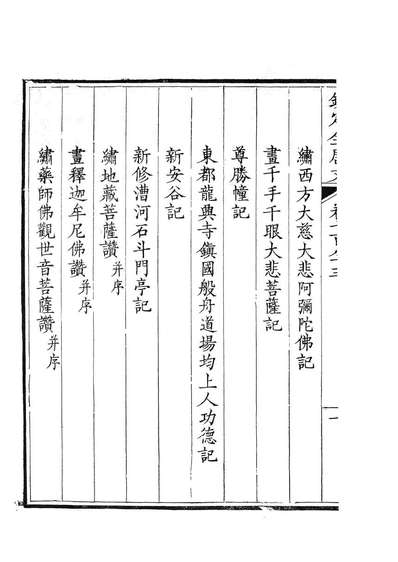87548_钦定全唐文卷0783-0784_董誥戴衢亨武英殿
