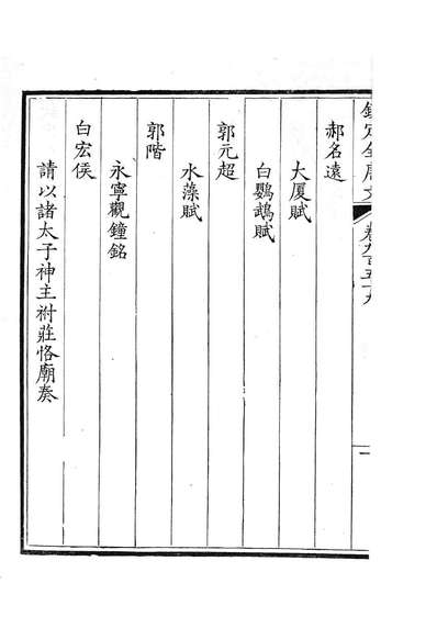 87635_钦定全唐文卷0959-0960_董誥戴衢亨武英殿