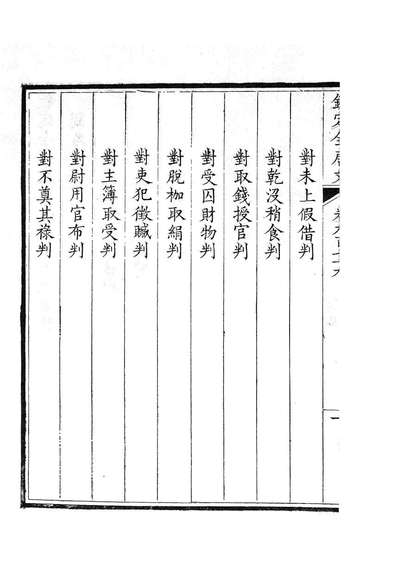 87645_钦定全唐文卷0979-0980_董誥戴衢亨武英殿