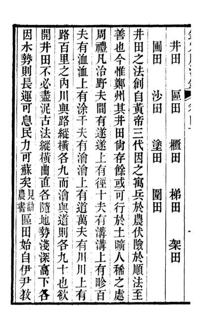 88159_瓶花书屋校刊书钦定康济录_童和豫辑江夏童氏瓶华书屋