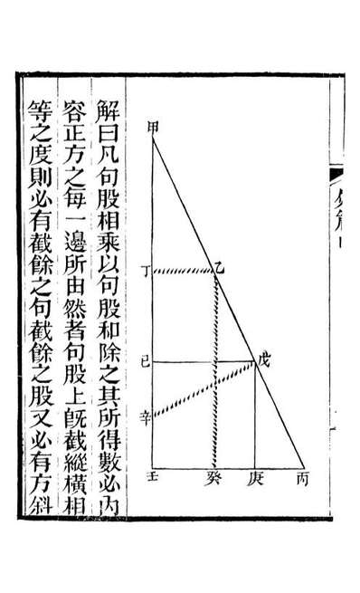88623_藏修堂丛书少广正负术_刘晚荣辑新会刘氏