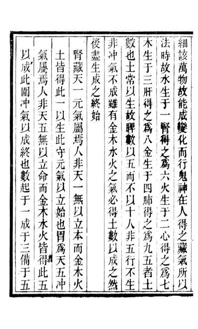 88789_十万卷楼丛书_宋徽宗圣济经