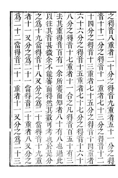 89485_通艺录琴音记_程瑶田撰