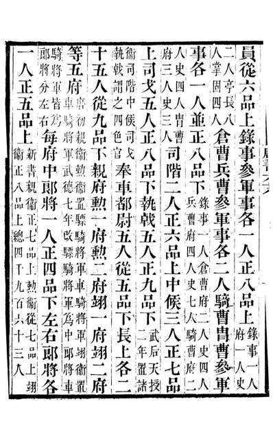 90482_新旧唐书合钞_沈炳震辑武林吴氏清来堂