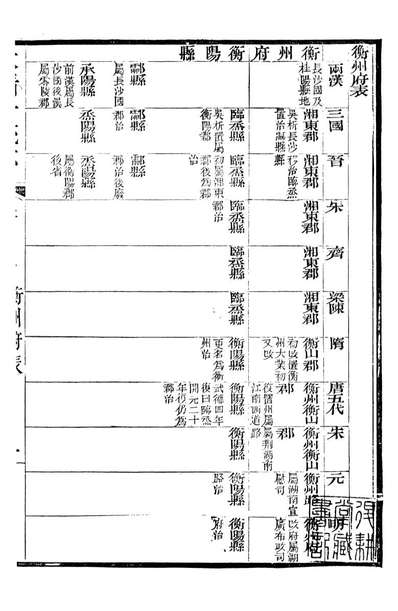 90645_大清一统志_王安国等奉敕纂修阳湖薜子