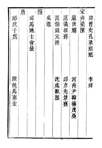 G090813_两浙名贤录_徐象梅撰浙江书局.pdf
