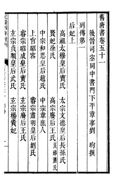 G091813_二十四史旧唐书_高宗钦定五洲同文书局.pdf G091813_二十四史旧唐书_高宗钦定五洲同文书局.pdf