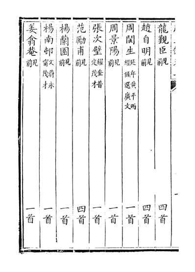 93436_所至录_卢戊原编吴寅邦编