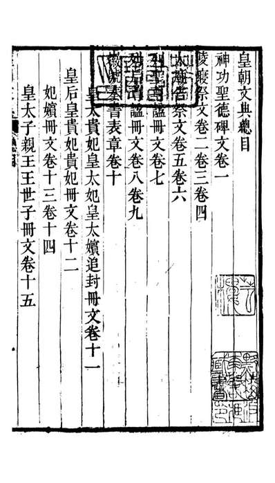 G093902_皇朝文典_李澄编.pdf
