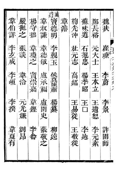 98184_唐尚书省郎官石柱题名考_劳格月河精舍