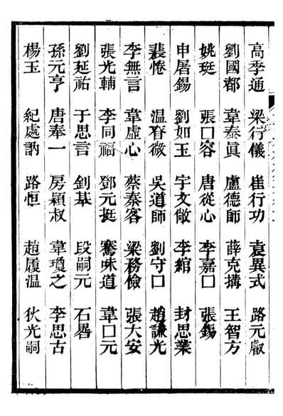 98185_唐尚书省郎官石柱题名考_劳格月河精舍