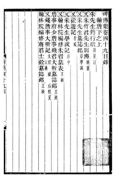 G099003_续碑传集_江苏书局版19.pdf