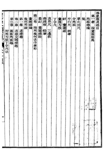 99240_西学富彊丛书算学_富强斋主人鸿文书局