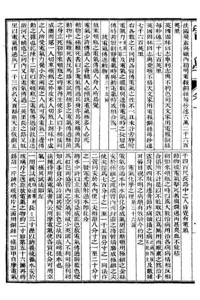 99244_西学富彊丛书电学_富强斋主人鸿文书局