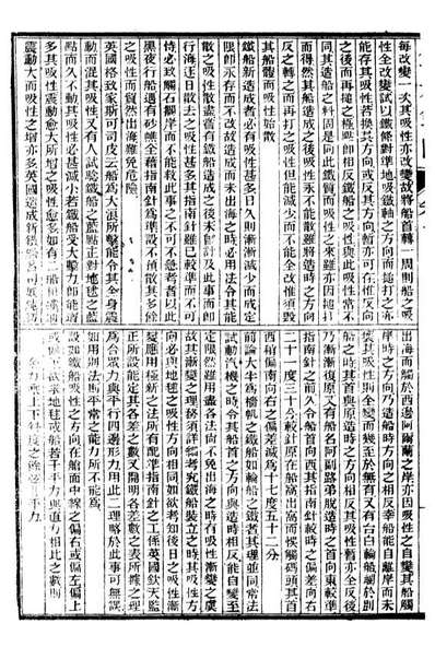 99291_西学富彊丛书工艺学_富强斋主人鸿文书局