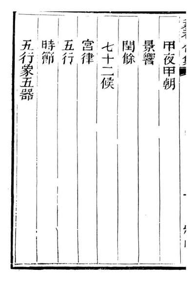 99469_总纂升菴合集_杨慎新都王鸿文堂