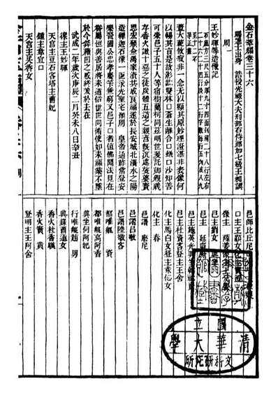 99571_金石萃编_王昶宝善