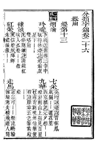 99620_分类字锦_何焯等奉敕纂