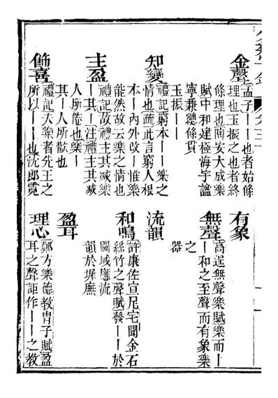 99624_分类字锦_何焯等奉敕纂