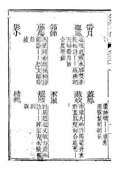 99645_分类字锦_何焯等奉敕纂