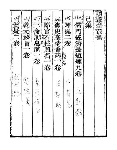 G099822_读书斋丛书巳集儒门经济长短经_顾修辑.pdf