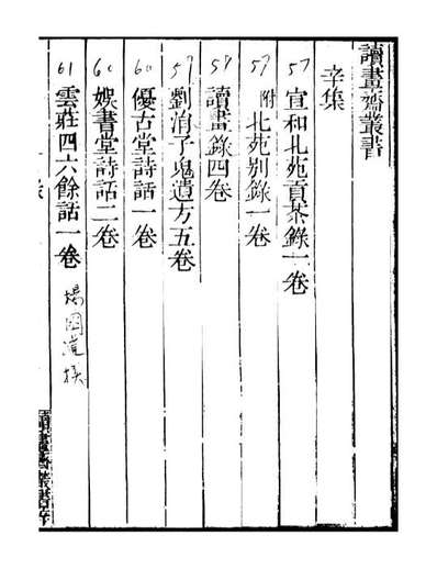 G099838_读书斋丛书辛集宣和北苑贡茶录_顾修辑.pdf