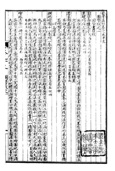 99966_万国政治艺学全书万国艺学丛考_朱大文鸿文书局