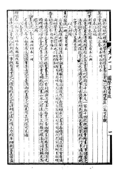 99966_万国政治艺学全书万国艺学丛考_朱大文鸿文书局
