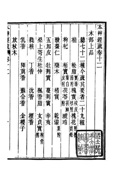 G099990_周氏医学丛书第十一册_周学海辑至德周氏.pdf