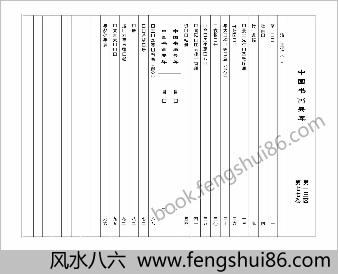 中华书画典库+第13函第77卷-清+王铎（一）