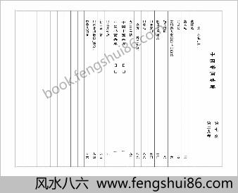 中华书画典库.第07函第39卷-宋.苏轼（二）