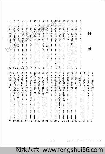 历代行书墨迹精华