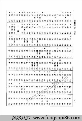 宋四家书法字典